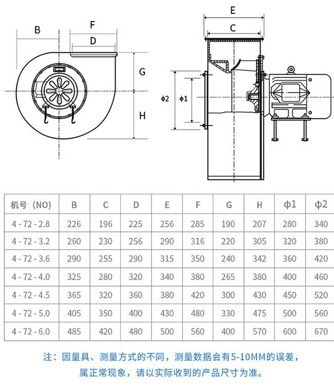 4-72���d��通风�?防爆风机