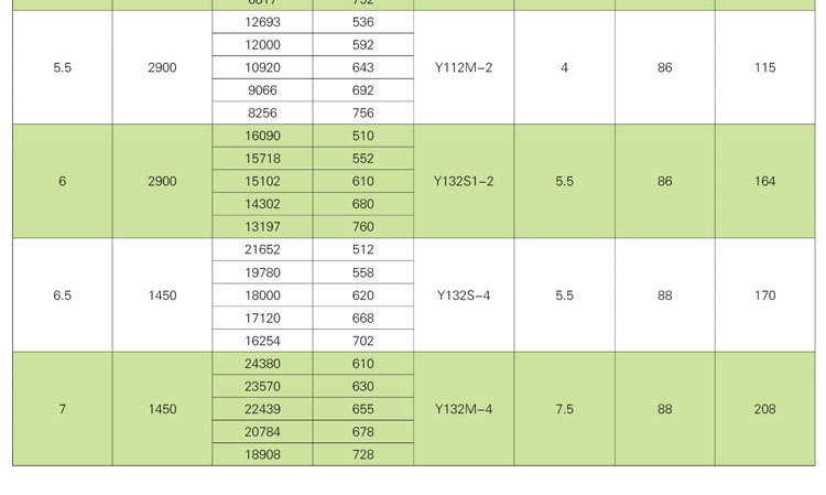 HTF消防高温排烟风机 金光风机�? onmousewheel=