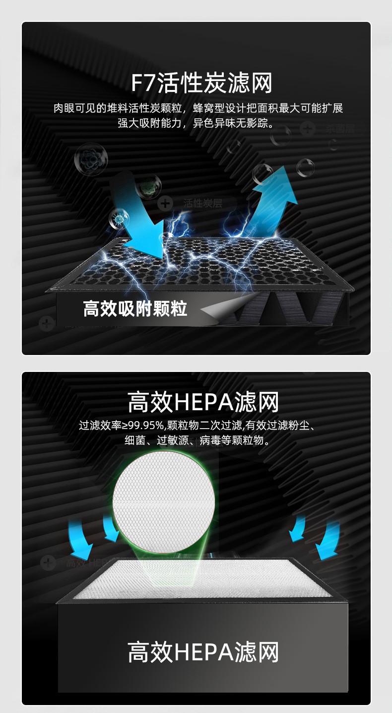 �q�货�Q�新风换气机揭秘